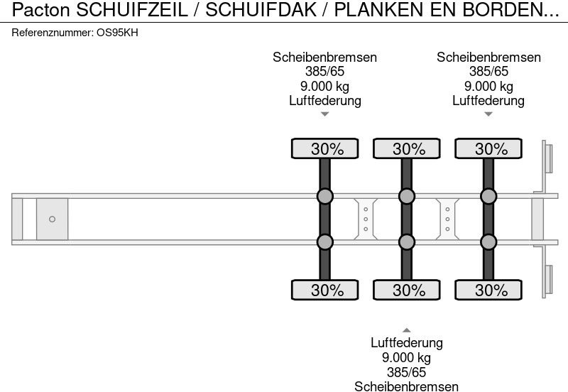 Pacton SCHUIFZEIL / SCHUIFDAK / PLANKEN EN BORDEN / APK - TUV SEPTEMBER 2026 / VALKX ASSEN / - Semirremolque lona: foto 3 Pacton SCHUIFZEIL / SCHUIFDAK / PLANKEN EN BORDEN / APK - TUV SEPTEMBER 2026 / VALKX ASSEN / - Semirremolque lona: foto 3
