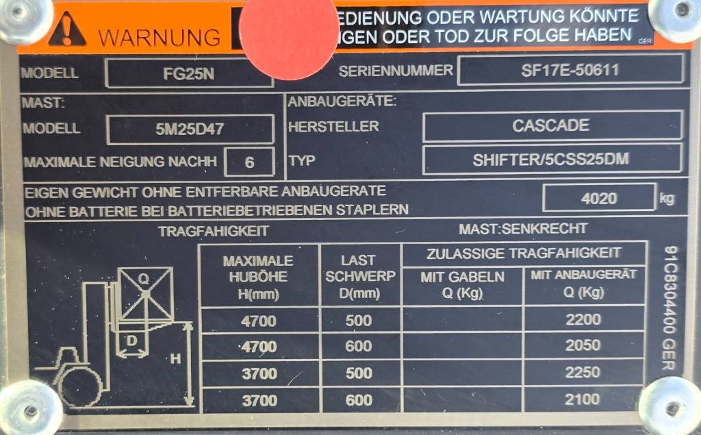 Leasing para Mitsubishi FG 25 N DEMO like NEW  Mitsubishi FG 25 N DEMO like NEW: foto 12