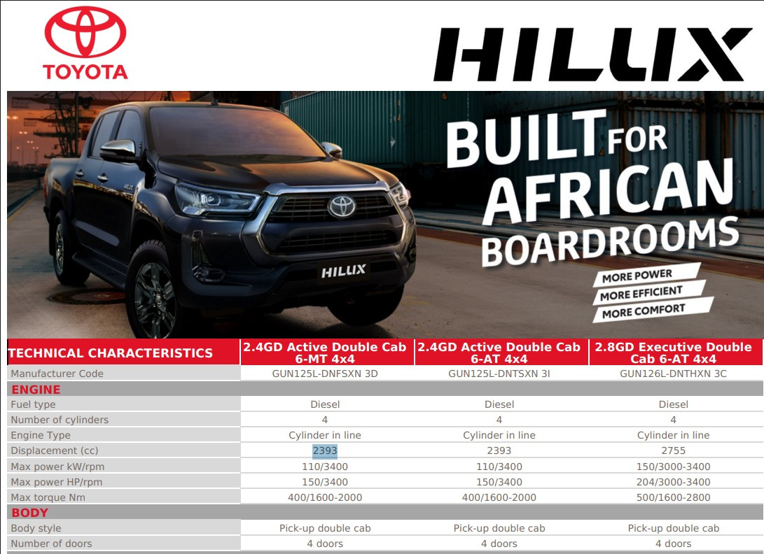 Toyota Hilux - Coche: foto 5 Toyota Hilux - Coche: foto 5