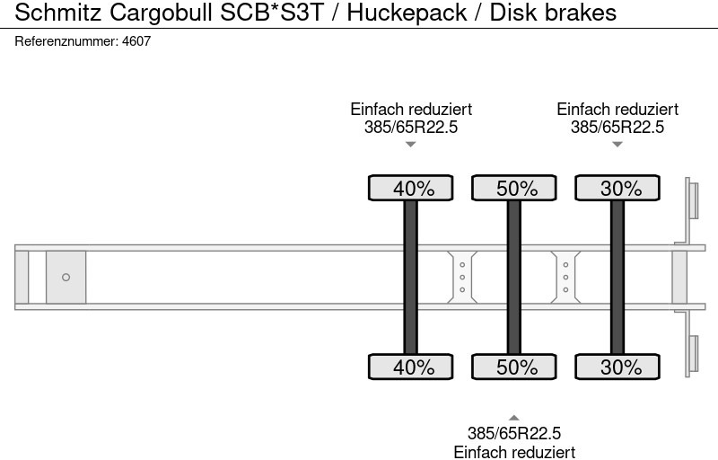 Semirremolque lona Schmitz Cargobull SCB*S3T / Huckepack / Disk brakes: foto 7