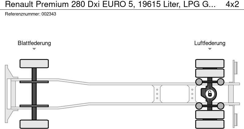 Camión cisterna Renault Premium 280 Dxi EURO 5, 19615 Liter, LPG GPL, Gastank, Retarder: foto 15