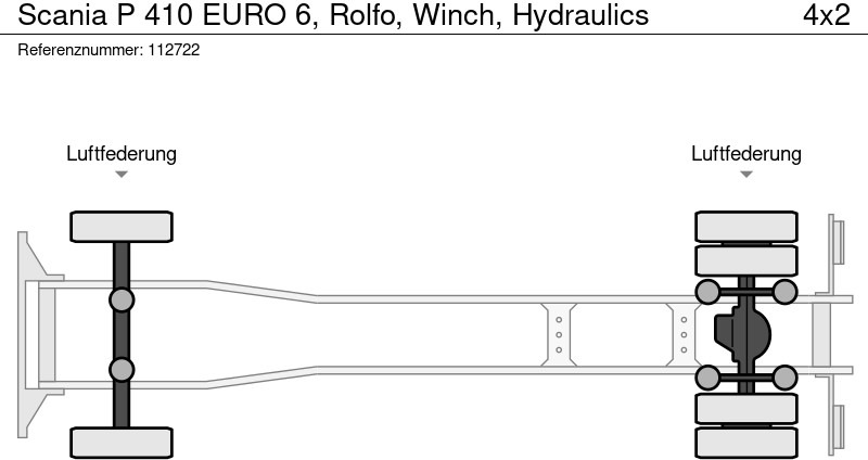 Camión portavehículos Scania P 410 EURO 6, Rolfo, Winch, Hydraulics: foto 18