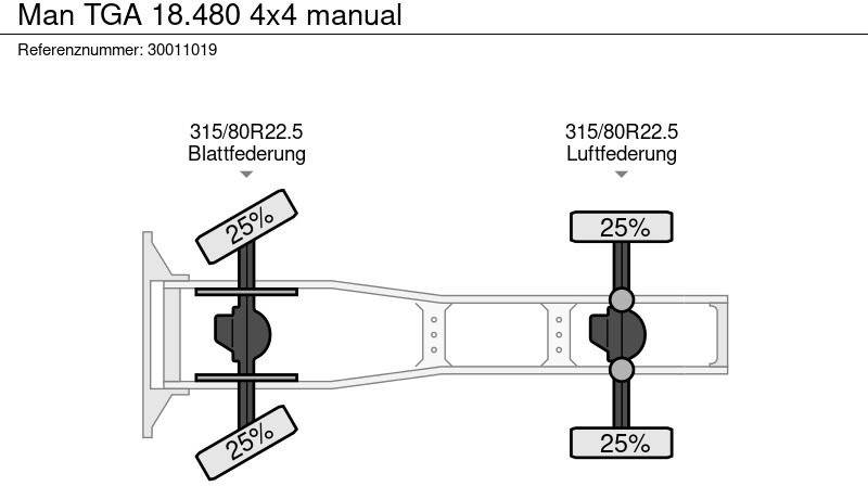 Cabeza tractora MAN TGA 18.480 4x4 manual: foto 13