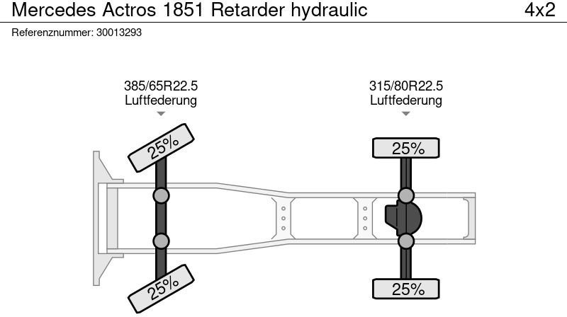 Cabeza tractora Mercedes-Benz Actros 1851 Retarder hydraulic: foto 13