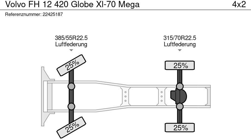 Cabeza tractora Volvo FH 12 420 Globe Xl-70 Mega: foto 13