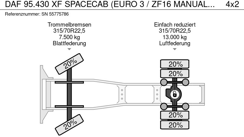 Cabeza tractora DAF 95.430 XF SPACECAB (EURO 3 / ZF16 MANUAL GEARBOX / ZF-INTARDER / AIRCONDITIONING / 870 LITER DIESELTANK): foto 11