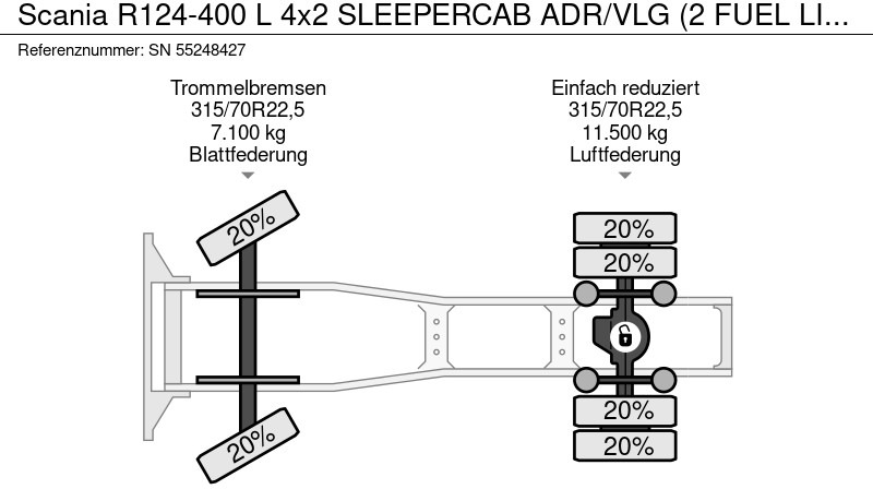 Leasing para Scania R124-400 L 4x2 SLEEPERCAB ADR/VLG (2 FUEL LINES!!) (EURO 2 / 12 GEARS MANUAL GEARBOX / RETARDER / BLOWER / P.T.O. / AIRCONDITION Scania R124-400 L 4x2 SLEEPERCAB ADR/VLG (2 FUEL LINES!!) (EURO 2 / 12 GEARS MANUAL GEARBOX / RETARDER / BLOWER / P.T.O. / AIRCONDITION: foto 13 Leasing para Scania R124-400 L 4x2 SLEEPERCAB ADR/VLG (2 FUEL LINES!!) (EURO 2 / 12 GEARS MANUAL GEARBOX / RETARDER / BLOWER / P.T.O. / AIRCONDITION Scania R124-400 L 4x2 SLEEPERCAB ADR/VLG (2 FUEL LINES!!) (EURO 2 / 12 GEARS MANUAL GEARBOX / RETARDER / BLOWER / P.T.O. / AIRCONDITION: foto 13