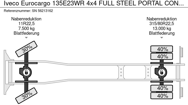 Camión portacontenedor de cadenas Iveco Eurocargo 135E23WR 4x4 FULL STEEL PORTAL CONTAINER (EURO 2 / ZF MANUAL GEARBOX / REDUCTION AXLES / FULL STEEL SUSPENSION): foto 17