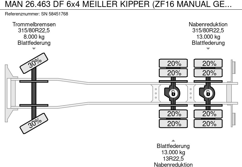 Leasing para MAN 26.463 DF 6x4 MEILLER KIPPER (ZF16 MANUAL GEARBOX / ZF-INTARDER / FULL STEEL SUSPENSION / REDUCTION AXLES) MAN 26.463 DF 6x4 MEILLER KIPPER (ZF16 MANUAL GEARBOX / ZF-INTARDER / FULL STEEL SUSPENSION / REDUCTION AXLES): foto 13