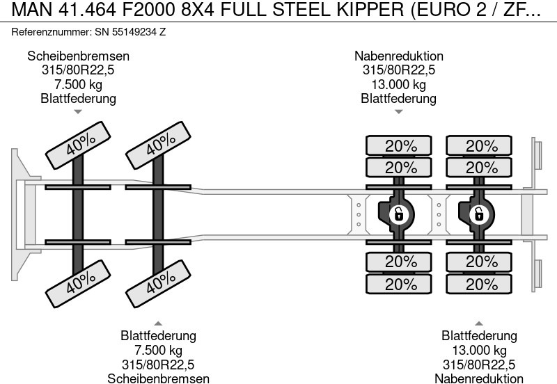 Leasing para MAN 41.464 F2000 8X4 FULL STEEL KIPPER (EURO 2 / ZF16 MANUAL GEARBOX / ZF-INTARDER / FULL STEEL SUSPENSION / REDUCTION AXLES) MAN 41.464 F2000 8X4 FULL STEEL KIPPER (EURO 2 / ZF16 MANUAL GEARBOX / ZF-INTARDER / FULL STEEL SUSPENSION / REDUCTION AXLES): foto 13