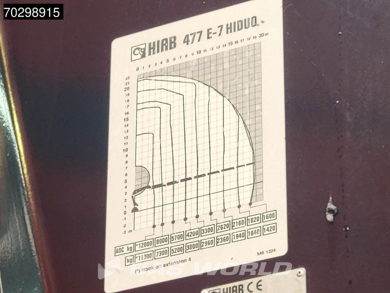 Cabeza tractora Renault T 520 6X4 Hiab 477E-7 HIDUO Crane Kran Big-Axle Euro 6: foto 10 Cabeza tractora Renault T 520 6X4 Hiab 477E-7 HIDUO Crane Kran Big-Axle Euro 6: foto 10