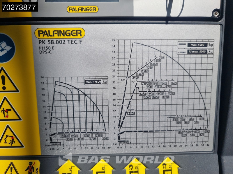 Cabeza tractora Scania G500 8X2 Retarder Liftachse Palfinger Kran PK 58.002 TEC F + JIB: foto 19