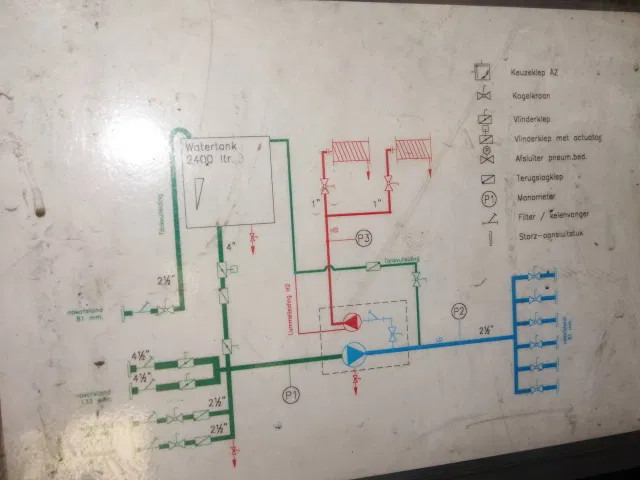 Leasing para Mercedes-Benz Actros 1831 4X4 ZIEGLER BOMBEROS POMP,2500 L TANK Mercedes-Benz Actros 1831 4X4 ZIEGLER BOMBEROS POMP,2500 L TANK: foto 17