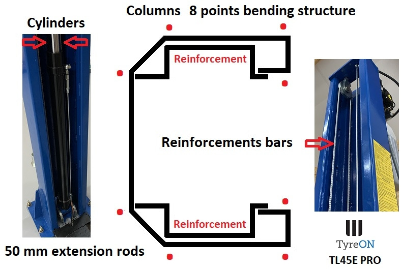 Equipo de taller TL45E PRO 2 post lift - fully automatic: foto 8 Equipo de taller TL45E PRO 2 post lift - fully automatic: foto 8