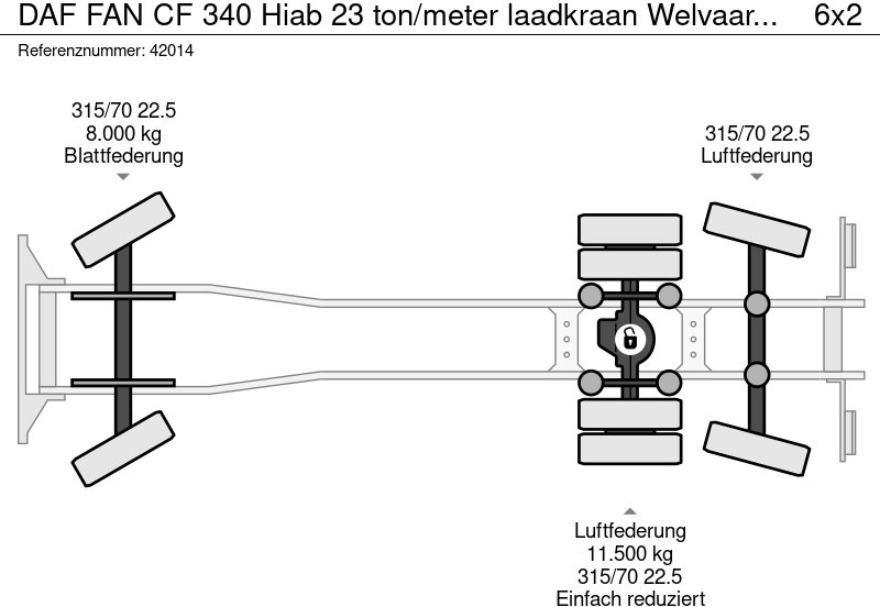 Camión de basura DAF FAN CF 340 Hiab 23 ton/meter laadkraan Welvaarts weighing system: foto 17