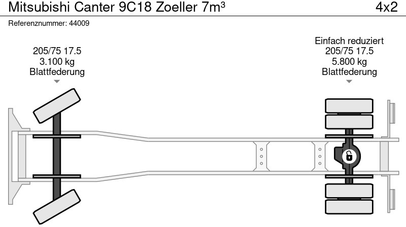 Leasing para Mitsubishi Canter 9C18 Zoeller 7m³ Mitsubishi Canter 9C18 Zoeller 7m³: foto 18