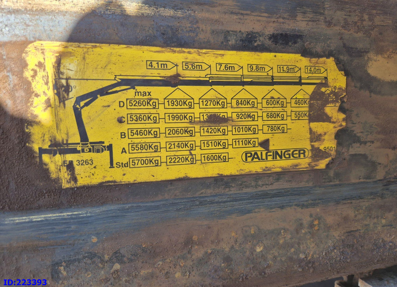 Grúa para camión PALFINGER PK9501: foto 9