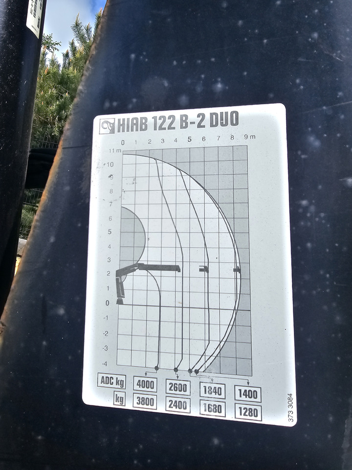 HIAB COMPLETE CRANE / HIAB 122B - 2 DUO / 2013 + GRABBER - Grúa para camión: foto 5 HIAB COMPLETE CRANE / HIAB 122B - 2 DUO / 2013 + GRABBER - Grúa para camión: foto 5