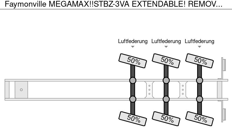 Leasing para Faymonville MEGAMAX!!STBZ-3VA EXTENDABLE! REMOVABLE NECK!3x Steering!! Faymonville MEGAMAX!!STBZ-3VA EXTENDABLE! REMOVABLE NECK!3x Steering!!: foto 14