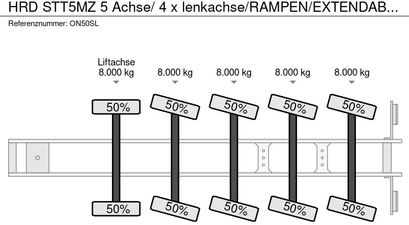 Leasing para HRD STT5MZ 5 Achse/ 4 x lenkachse/RAMPEN/EXTENDABLE!! HRD STT5MZ 5 Achse/ 4 x lenkachse/RAMPEN/EXTENDABLE!!: foto 12