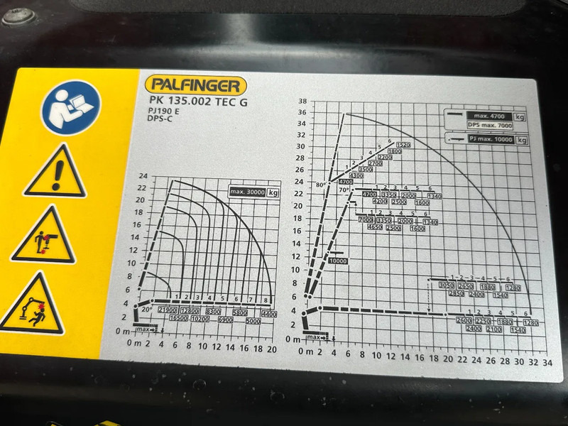 Camión grúa MAN TGS 35.510 8x2/4PALFINGER PK135002 TEC/FLYJIB/WINCH FULL OPTIONS !!NEW/NEU! !DIRECT AVAILABLE!!: foto 20