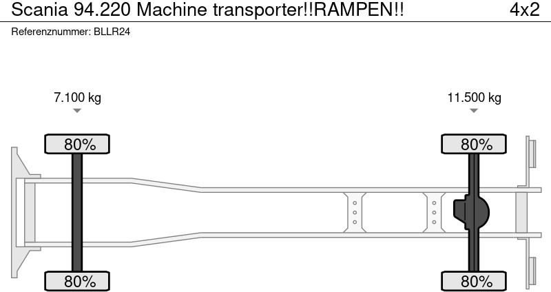 Camión portavehículos Scania 94.220 Machine transporter!!RAMPEN!!: foto 14