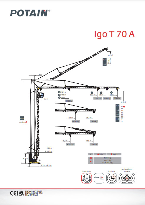 Grúa automontante Potain IGO T70A: foto 7