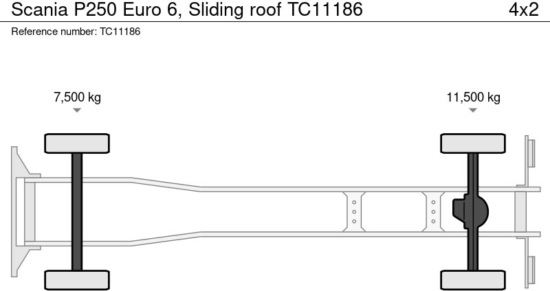 Scania P250 Euro 6, Sliding roof - Camión lona: foto 2 Scania P250 Euro 6, Sliding roof - Camión lona: foto 2