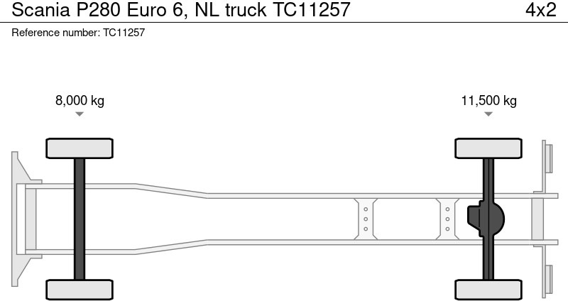 Scania P280 Euro 6, NL truck - Camión lona: foto 2 Scania P280 Euro 6, NL truck - Camión lona: foto 2