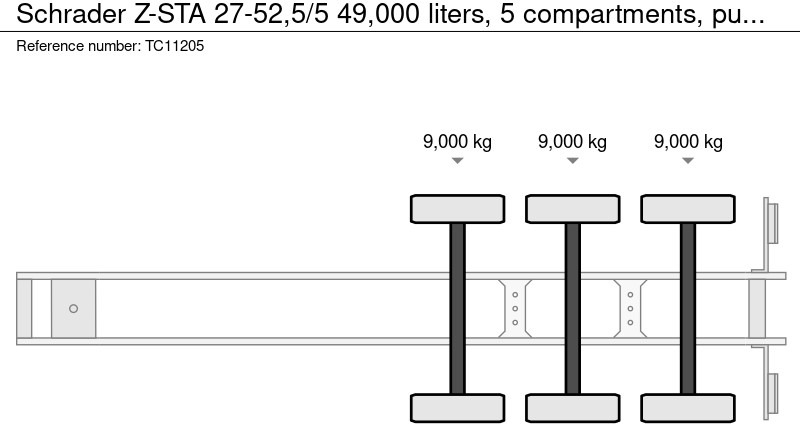 Schrader Z-STA 27-52,5/5 49.000 liter, 5 Compartimenten, Pomp - Semirremolque cisterna: foto 3 Schrader Z-STA 27-52,5/5 49.000 liter, 5 Compartimenten, Pomp - Semirremolque cisterna: foto 3