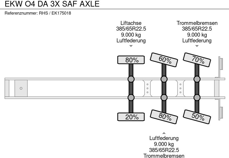 Leasing para EKW O4 DA 3X SAF AXLE EKW O4 DA 3X SAF AXLE: foto 13