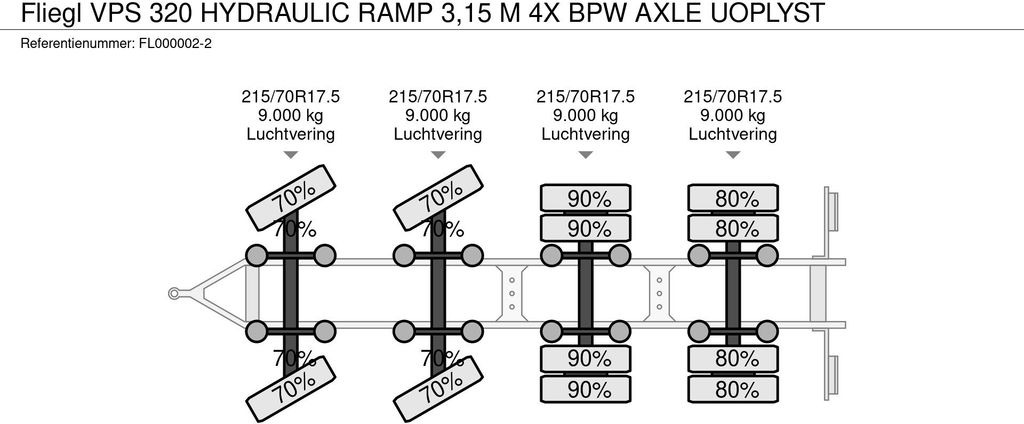 Remolque con toldo Fliegl VPS 320 HYDRAULIC RAMP 3,15 M 4X BPW AXLE UOPLYS: foto 13
