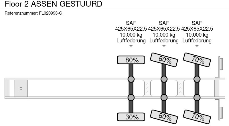Semirremolque plataforma/ Caja abierta Floor 2 ASSEN GESTUURD: foto 11 Semirremolque plataforma/ Caja abierta Floor 2 ASSEN GESTUURD: foto 11