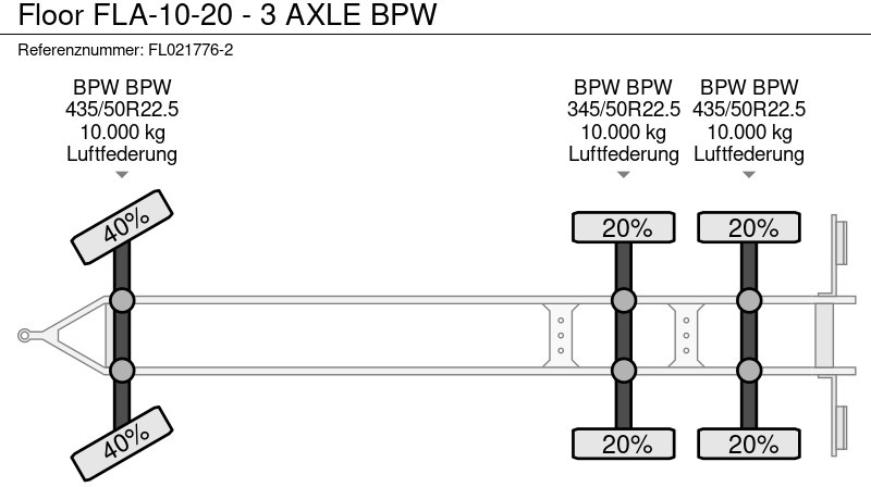 Remolque portacontenedore/ Intercambiable Floor FLA-10-20 - 3 AXLE BPW: foto 12 Remolque portacontenedore/ Intercambiable Floor FLA-10-20 - 3 AXLE BPW: foto 12