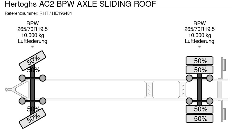 Remolque con toldo Hertoghs AC2 BPW AXLE SLIDING ROOF: foto 10