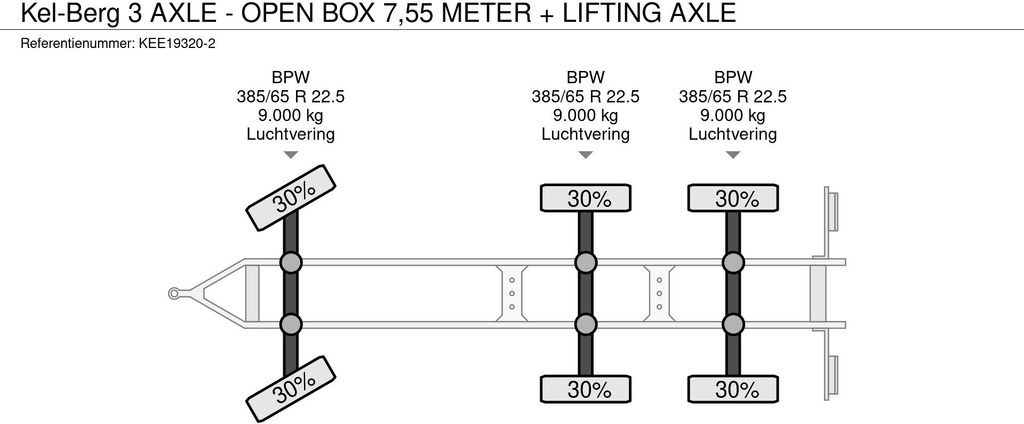 Remolque plataforma/ Caja abierta Kel-Berg 3 AXLE - OPEN BOX 7,55 METER + LIFTING AXLE: foto 15