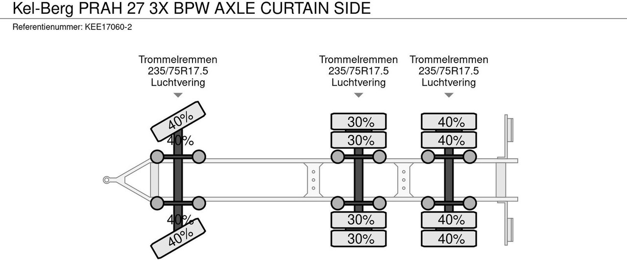 Remolque con toldo Kel-Berg PRAH 27 3X BPW AXLE CURTAIN SIDE: foto 13