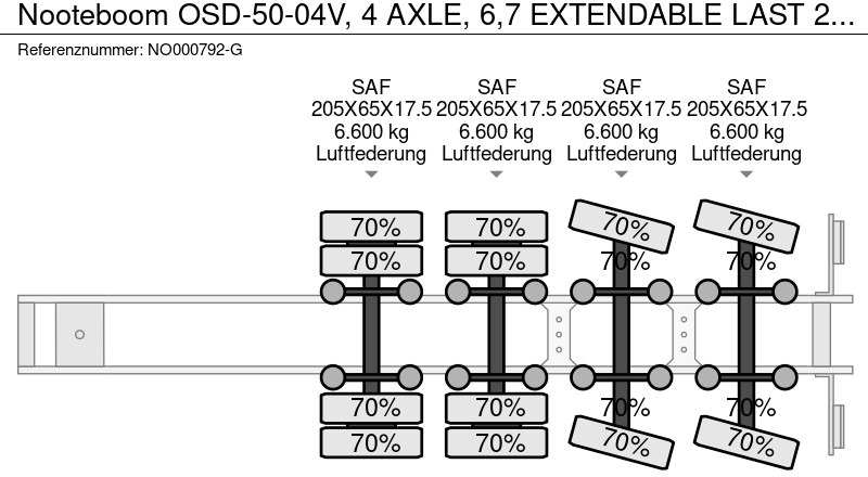 Semirremolque góndola rebajadas Nooteboom OSD-50-04V, 4 AXLE, 6,7 EXTENDABLE LAST 2 STEERING: foto 17 Semirremolque góndola rebajadas Nooteboom OSD-50-04V, 4 AXLE, 6,7 EXTENDABLE LAST 2 STEERING: foto 17