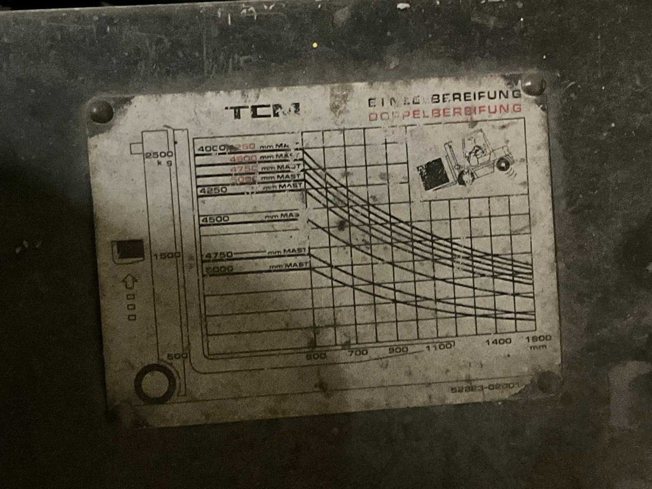 Carretilla elevadora 1993 TCM FD25Z3T FORKLIFT: foto 19