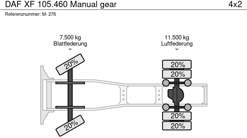 Cabeza tractora DAF XF 105.460 Manual gear: foto 20