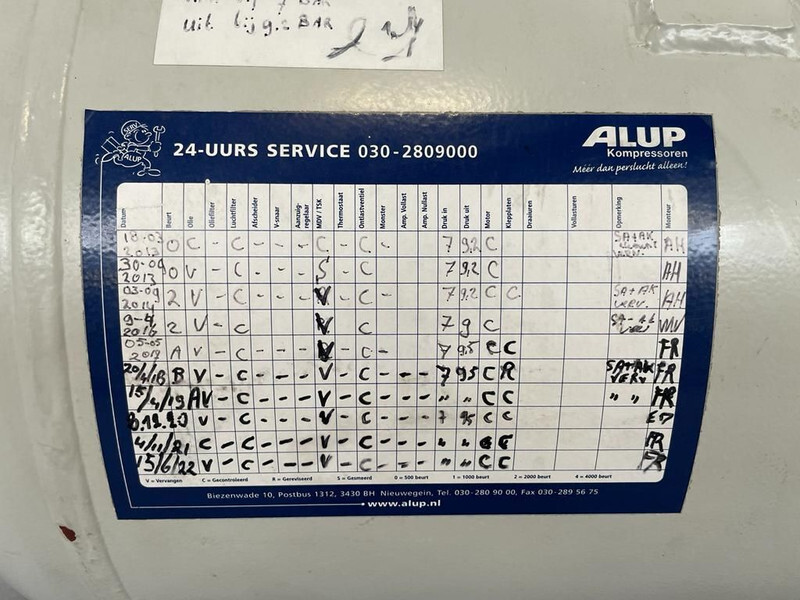 Compresor de aire Alup 2.2 kW 240 L / min 10 Bar Elektrische Zuigercompressor op ketel: foto 11