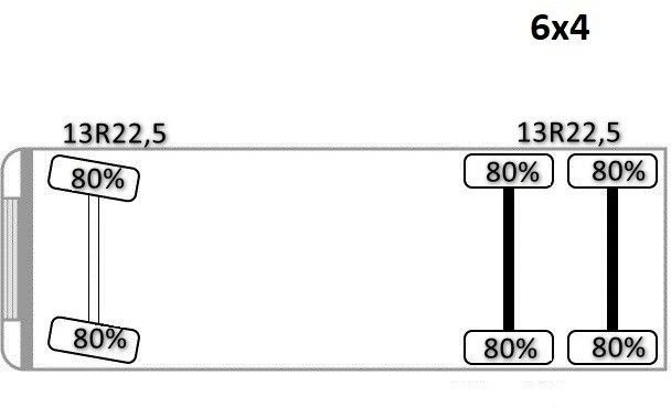 Camión grúa MAN TGS 26.400 * HIAB 144 B - 3 HIDUO + FUNK * 6x4: foto 16