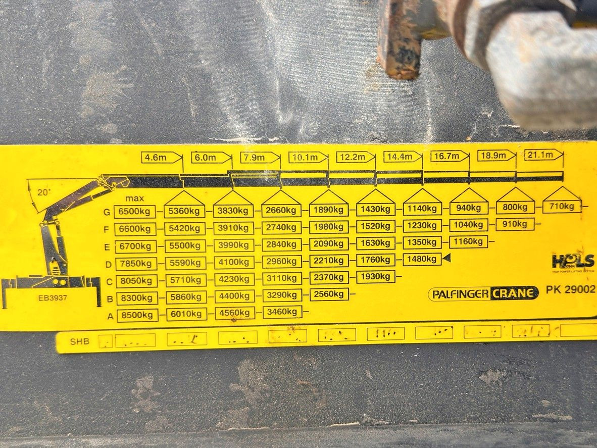 Camión grúa MAN TGS 26.440 * PRITSCHE 6,15 m + PK 29002 * TOP: foto 7