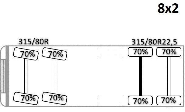 Grua de remolque autos MAN TGS 35.360 * FASSI F150 A.22 + FUNK* TOPZUSTAND: foto 15