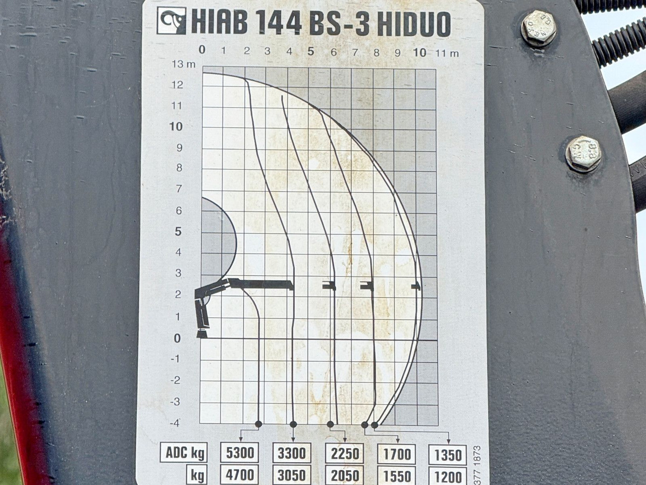 Camión grúa Renault K 380 * HIAB 144 BS - 3 HIDUO + FUNK * 6x4 * TOP: foto 8 Camión grúa Renault K 380 * HIAB 144 BS - 3 HIDUO + FUNK * 6x4 * TOP: foto 8