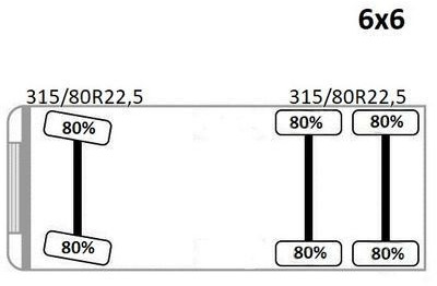 Leasing para  Scania G490* HOLZTRANSPORTER * PENZ 12Z8.70* 6x6 Scania G490* HOLZTRANSPORTER * PENZ 12Z8.70* 6x6: foto 13