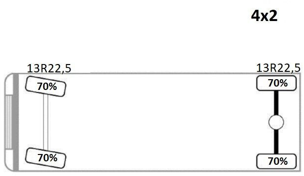 Camión grúa, Camión caja abierta Scania P 280 * HIAB 122 E - 2 HIDUO + FUNK* TOPZUSTAND Scania P 280 * HIAB 122 E - 2 HIDUO + FUNK* TOPZUSTAND: foto 12 Camión grúa, Camión caja abierta Scania P 280 * HIAB 122 E - 2 HIDUO + FUNK* TOPZUSTAND Scania P 280 * HIAB 122 E - 2 HIDUO + FUNK* TOPZUSTAND: foto 12