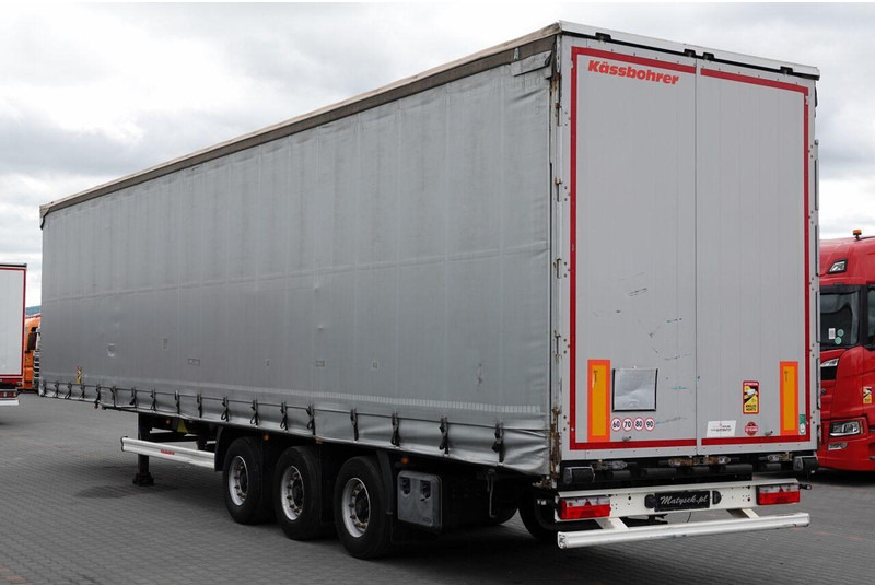 Kässbohrer FIRANKA / MEGA / DACH PODNOSZONY / 2019 - Semirremolque lona: foto 5 Kässbohrer FIRANKA / MEGA / DACH PODNOSZONY / 2019 - Semirremolque lona: foto 5