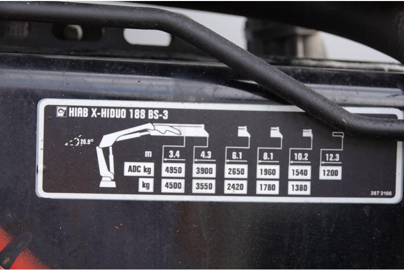 MAN TGS 26.320 / 6X4 / SKRZYNIOWY 6.5 M + HDS HIAB 188 BS-3 / MAX UD - Camión caja abierta, Camión grúa: foto 5 MAN TGS 26.320 / 6X4 / SKRZYNIOWY 6.5 M + HDS HIAB 188 BS-3 / MAX UD - Camión caja abierta, Camión grúa: foto 5