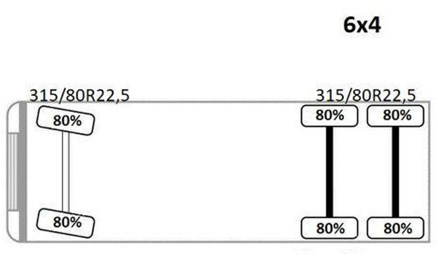 Camión volquete, Camión grúa Mercedes-Benz AROCS 2636 * HIAB 122 ES - 3 HIPRO * 6x4: foto 13 Camión volquete, Camión grúa Mercedes-Benz AROCS 2636 * HIAB 122 ES - 3 HIPRO * 6x4: foto 13